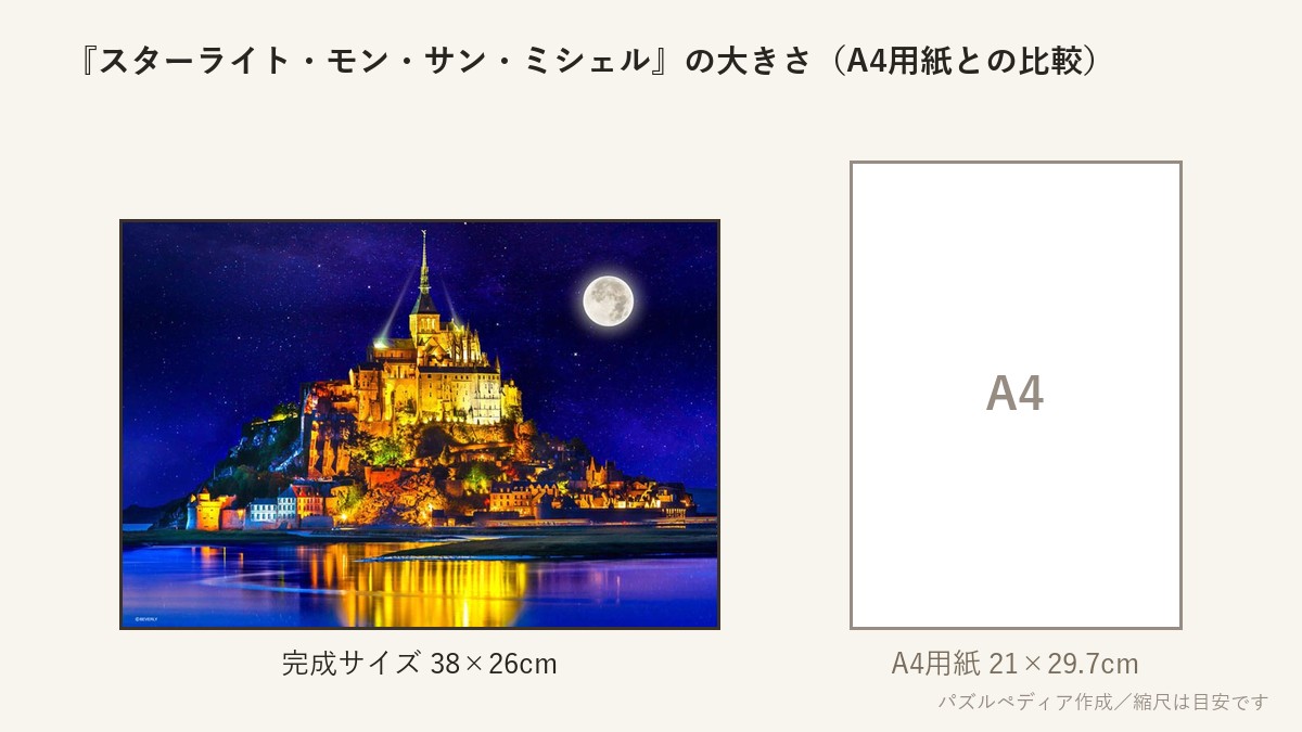 『スターライト・モン・サン・ミシェル』の完成サイズ(38×26cm)とA4用紙の大きさの比較図
