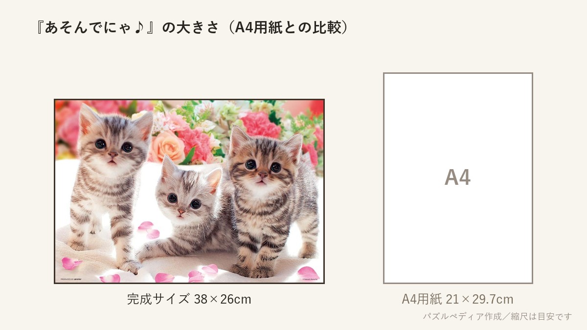 『あそんでにゃ♪』の完成サイズ（38×26cm）とA4用紙の大きさの比較図