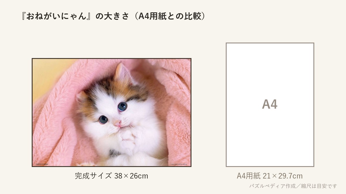 『おねがいにゃん』の完成サイズ（38×26cm）とA4用紙の大きさの比較図