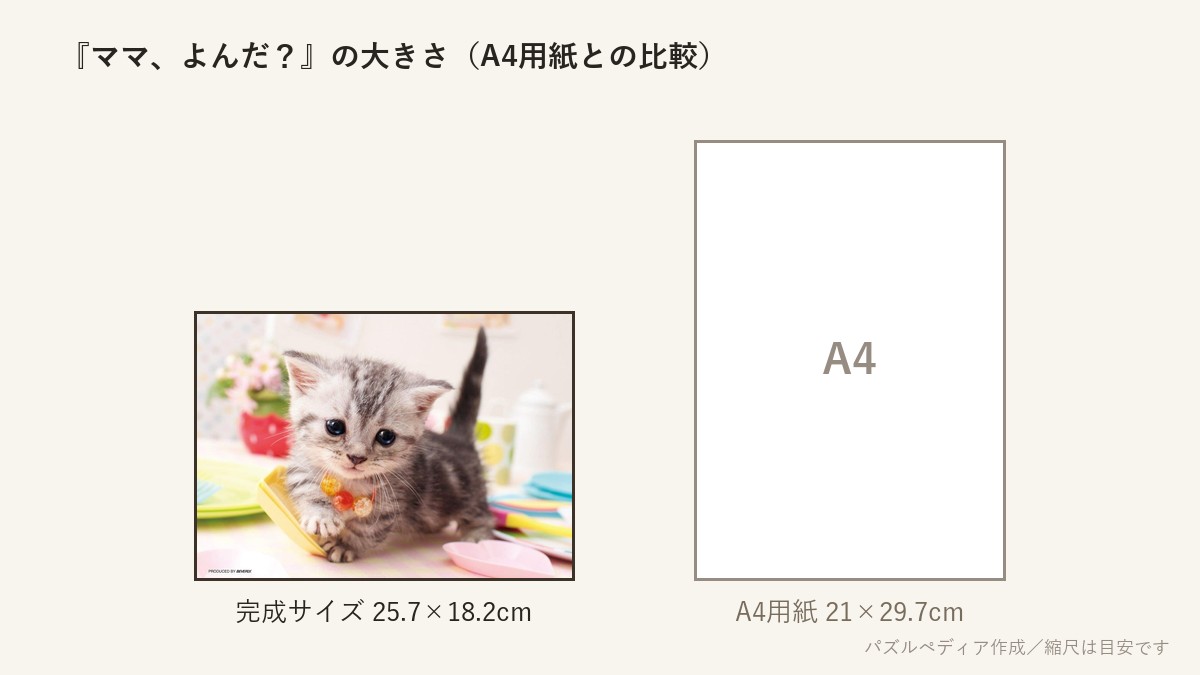『ママ、よんだ？』の完成サイズ（25.7×18.2cm）とA4用紙の大きさの比較図