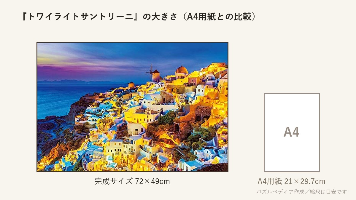 『トワイライトサントリーニ』の完成サイズ(72×49cm)とA4用紙の大きさの比較図
