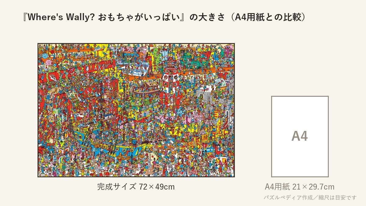 『Where's Wally? おもちゃがいっぱい』の完成サイズ(72×49cm)とA4用紙の大きさの比較図