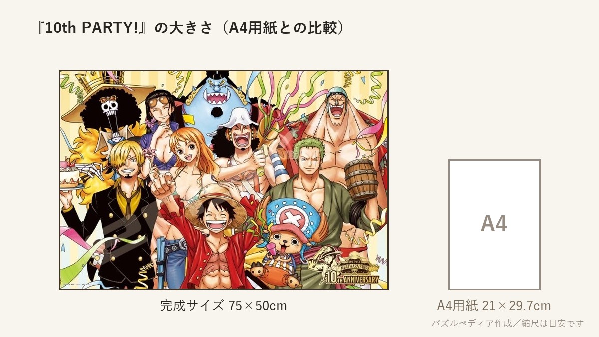 『10th PARTY!』の完成サイズ（75×50cm）とA4用紙の大きさの比較図