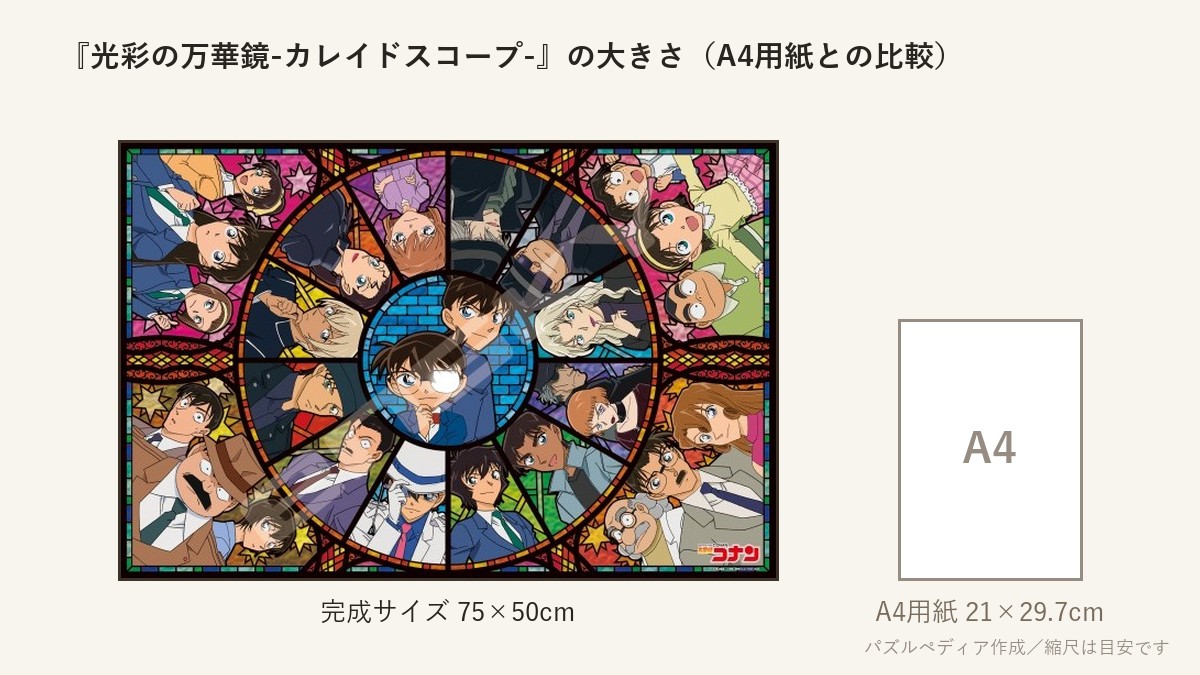 『光彩の万華鏡-カレイドスコープ-』の完成サイズ（75×50cm）とA4用紙の大きさの比較図