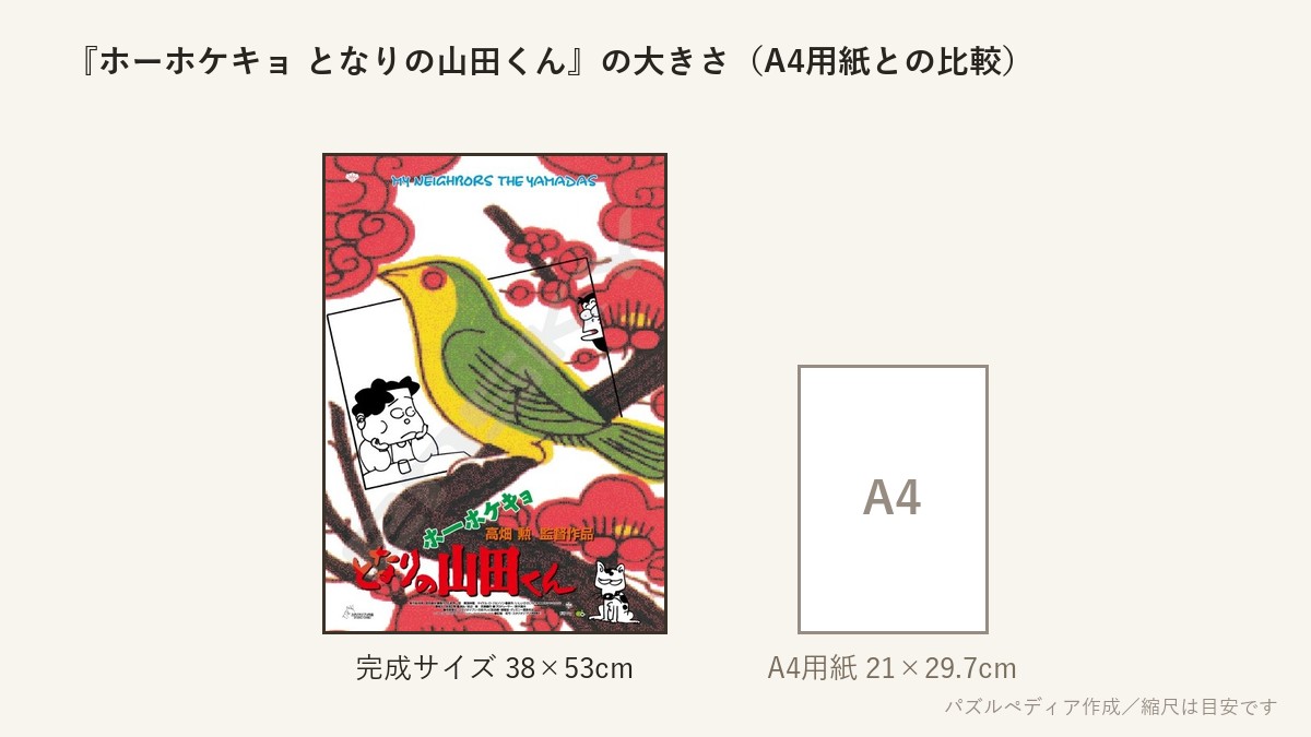 『ホーホケキョ となりの山田くん』の完成サイズ（38×53cm）とA4用紙の大きさの比較図