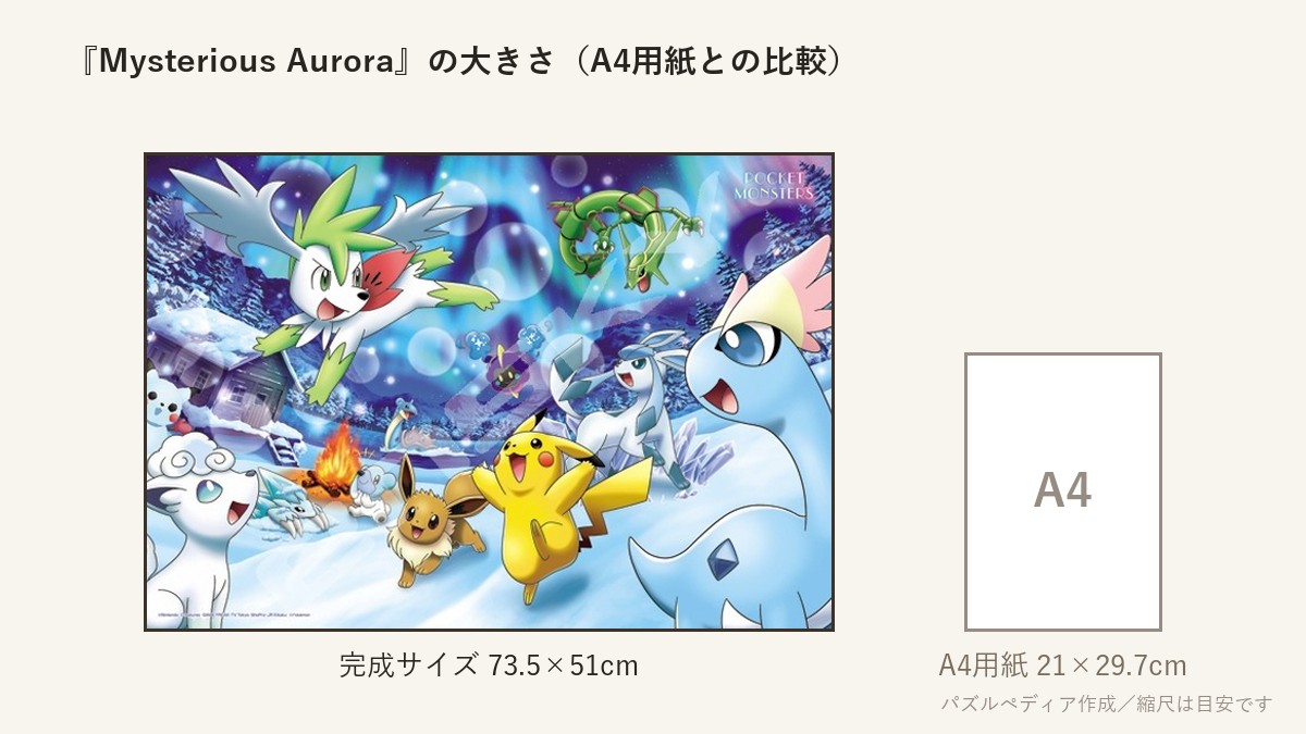 『Mysterious Aurora (ミステリアス オーロラ)』の完成サイズ(73.5×51cm)とA4用紙の大きさの比較図