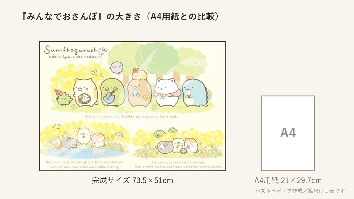 『みんなでおさんぽ』の完成サイズ(73.5×51cm)とA4用紙の大きさの比較図