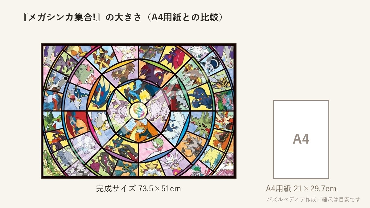 『メガシンカ集合!』の完成サイズ(73.5×51cm)とA4用紙の大きさの比較図