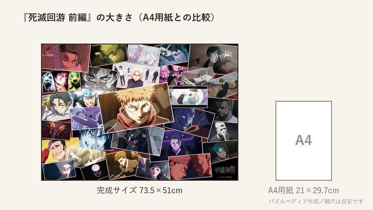 『死滅回游 前編』の完成サイズ(73.5×51cm)とA4用紙の大きさの比較図