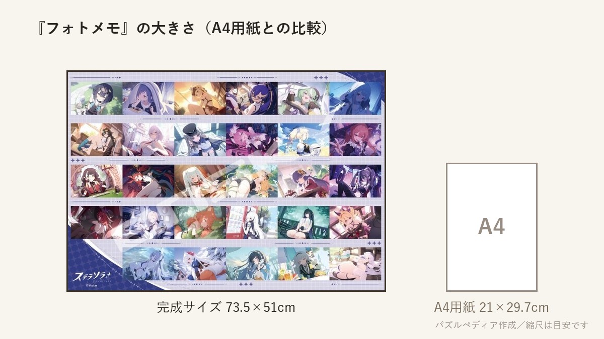 『フォトメモ』の完成サイズ(73.5×51cm)とA4用紙の大きさの比較図