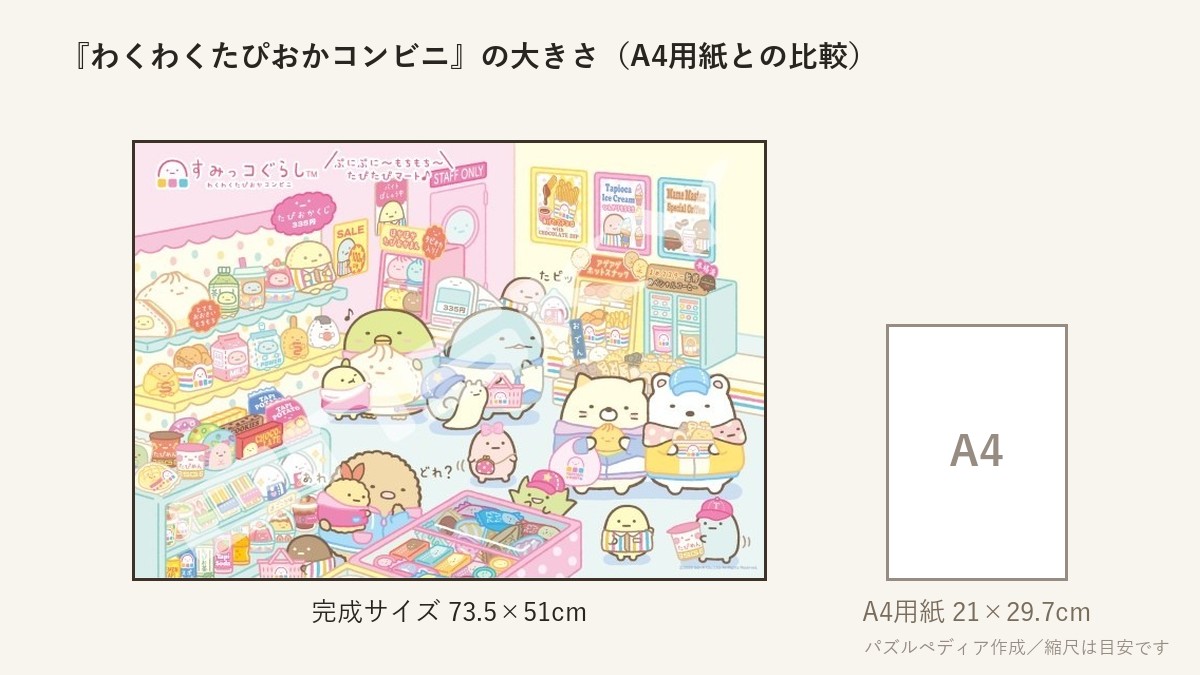『わくわくたぴおかコンビニ』の完成サイズ(73.5×51cm)とA4用紙の大きさの比較図