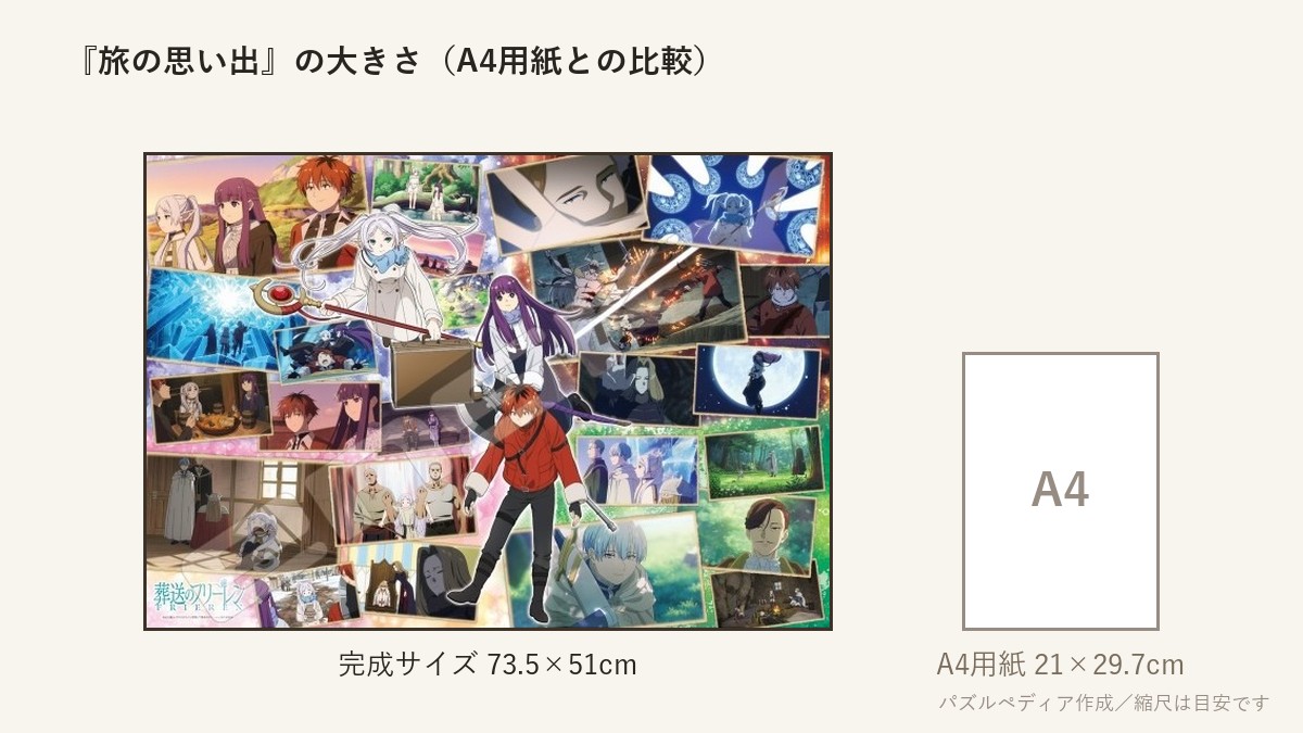 『旅の思い出(3)』の完成サイズ(73.5×51cm)とA4用紙の大きさの比較図