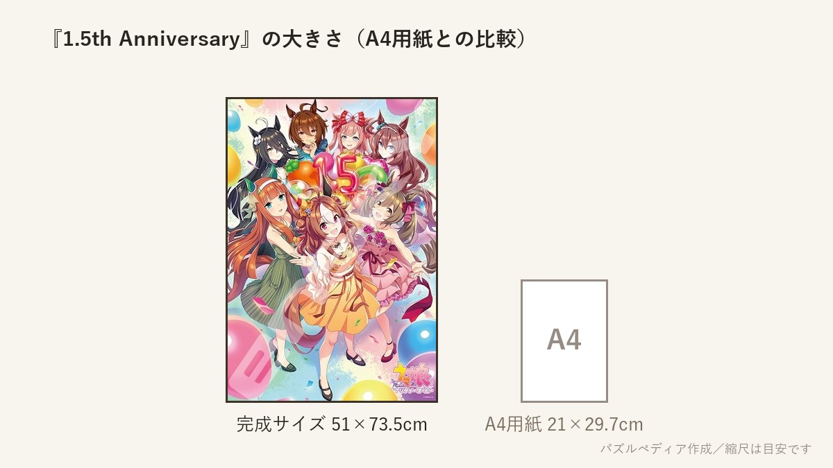 『1.5th Anniversary』の完成サイズ(51×73.5cm)とA4用紙の大きさの比較図