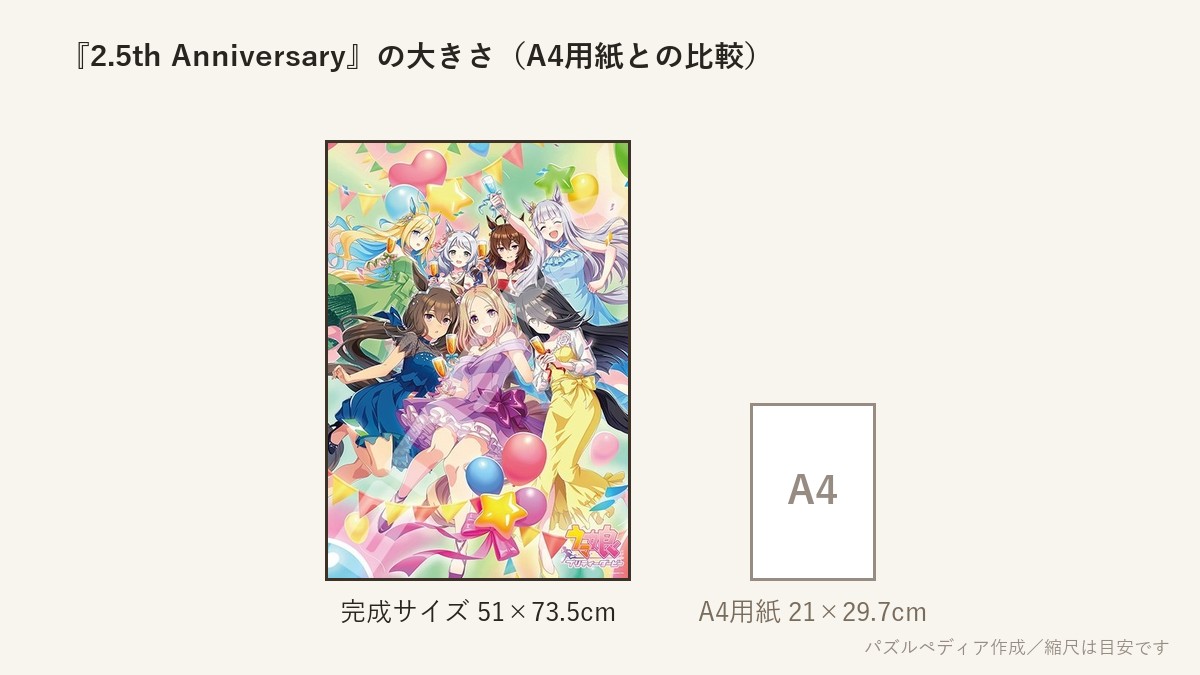 『2.5th Anniversary』の完成サイズ(51×73.5cm)とA4用紙の大きさの比較図