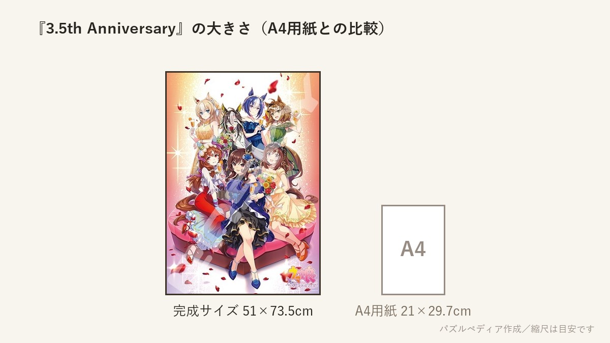 『3.5th Anniversary』の完成サイズ(51×73.5cm)とA4用紙の大きさの比較図