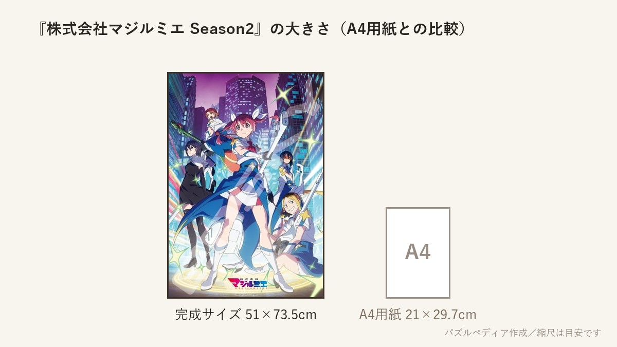 『株式会社マジルミエ Season2』の完成サイズ(51×73.5cm)とA4用紙の大きさの比較図