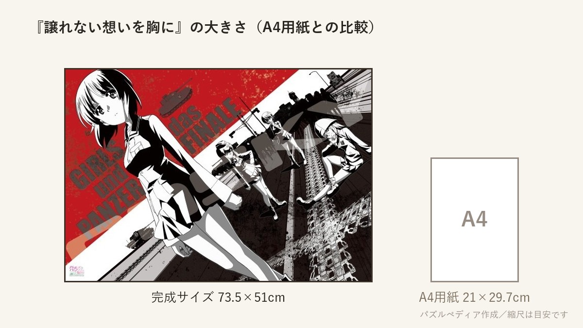 『譲れない想いを胸に』の完成サイズ(73.5×51cm)とA4用紙の大きさの比較図