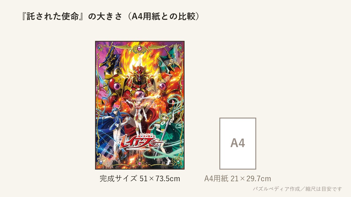 『託された使命』の完成サイズ(51×73.5cm)とA4用紙の大きさの比較図