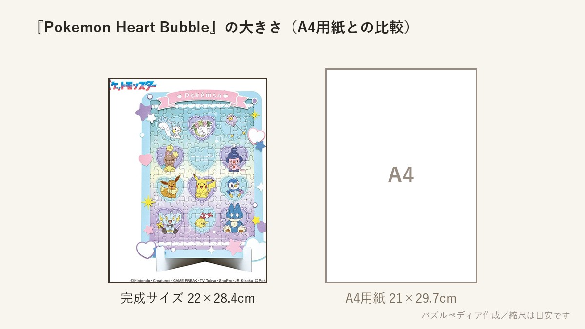 『Pokemon Heart Bubble』の完成サイズ(22×28.4cm)とA4用紙の大きさの比較図