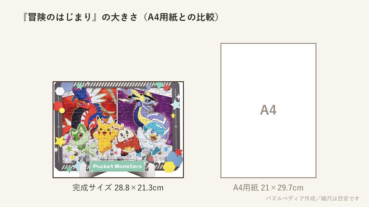 『冒険のはじまり』の完成サイズ（28.8×21.3cm）とA4用紙の大きさの比較図