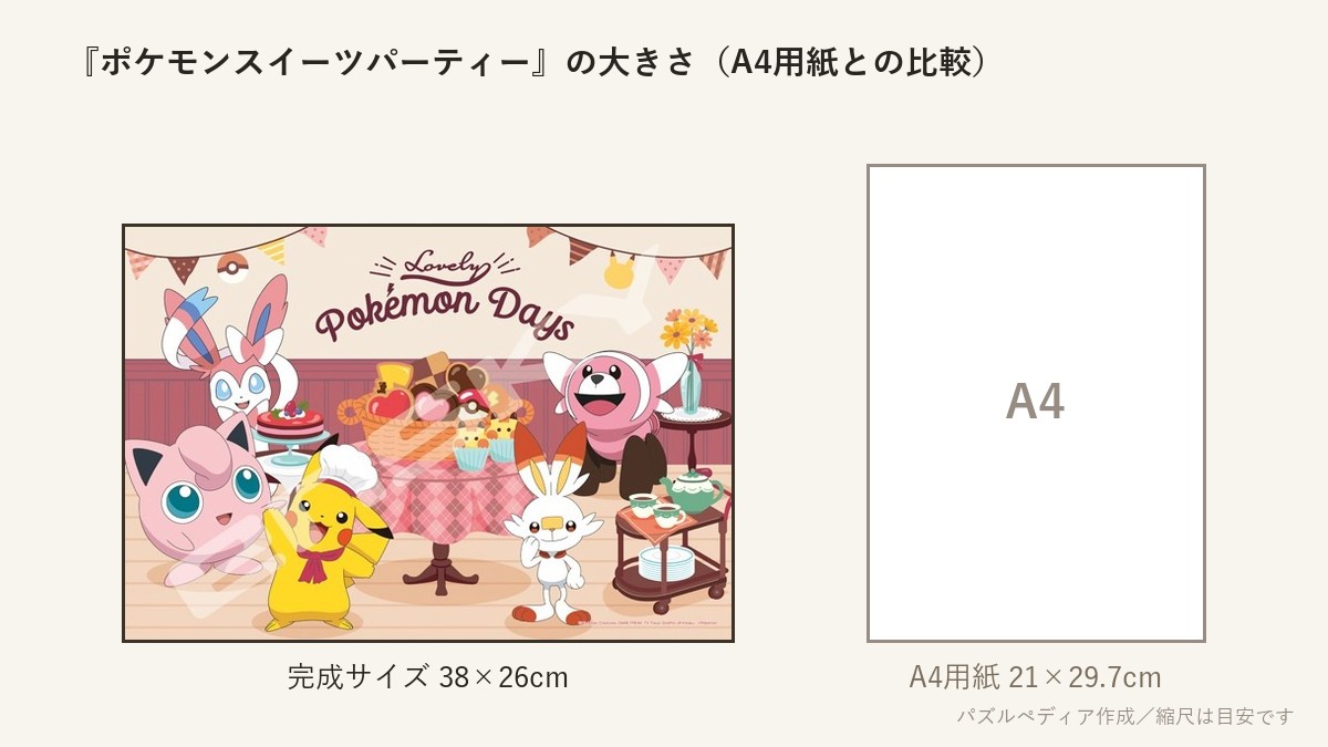 『ポケモンスイーツパーティー』の完成サイズ(38×26cm)とA4用紙の大きさの比較図