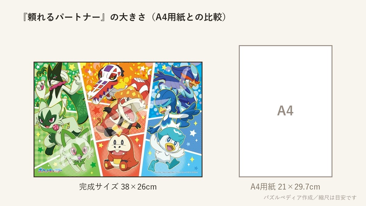『頼れるパートナー』の完成サイズ（38×26cm）とA4用紙の大きさの比較図