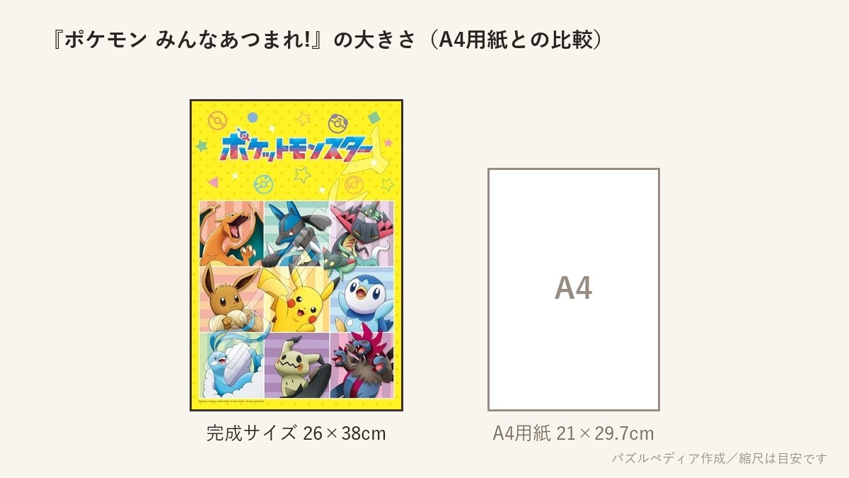 『ポケモン みんなあつまれ!』の完成サイズ(26×38cm)とA4用紙の大きさの比較図