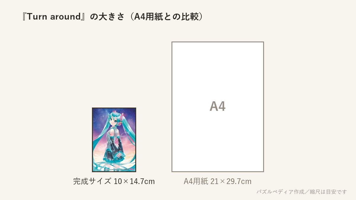 『Turn around』の完成サイズ(10×14.7cm)とA4用紙の大きさの比較図