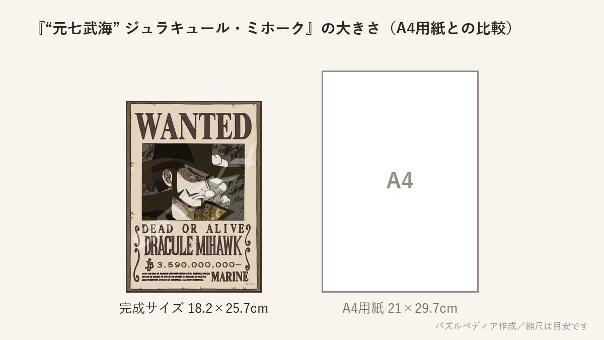 『“元七武海” ジュラキュール・ミホーク』の完成サイズ（18.2×25.7cm）とA4用紙の大きさの比較図