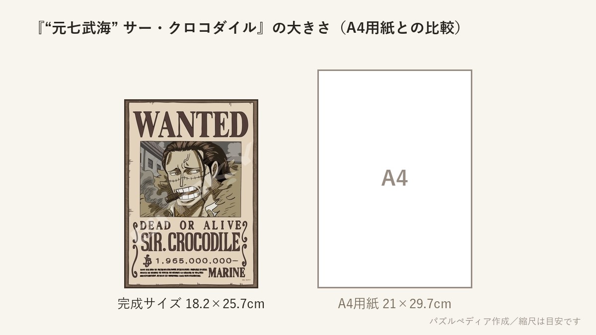 『“元七武海” サー・クロコダイル』の完成サイズ(18.2×25.7cm)とA4用紙の大きさの比較図