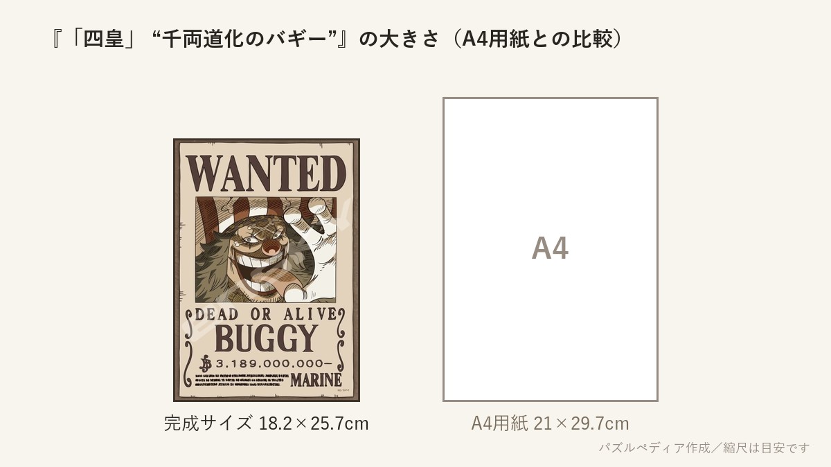 『「四皇」 “千両道化のバギー”』の完成サイズ(18.2×25.7cm)とA4用紙の大きさの比較図