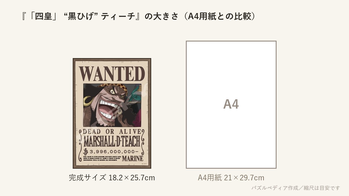 『「四皇」 “黒ひげ” ティーチ』の完成サイズ(18.2×25.7cm)とA4用紙の大きさの比較図