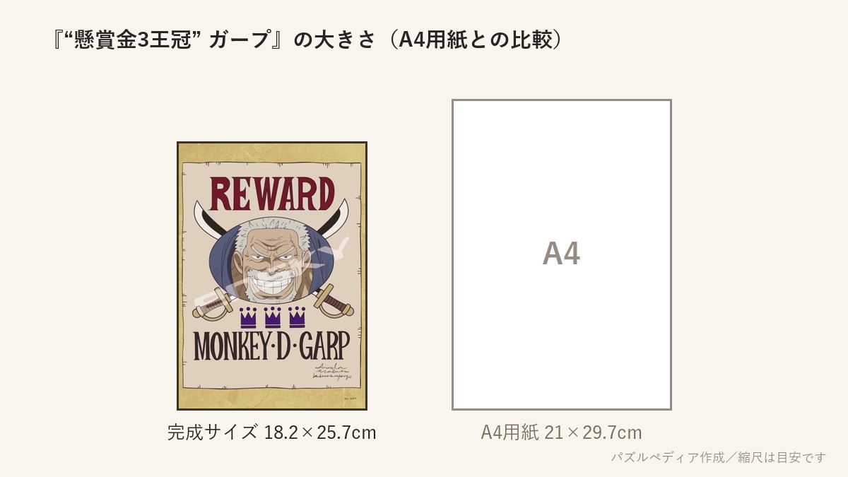 『“懸賞金3王冠” ガープ』の完成サイズ(18.2×25.7cm)とA4用紙の大きさの比較図