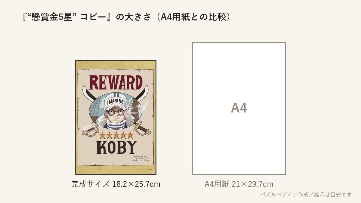 『“懸賞金5星” コビー』の完成サイズ(18.2×25.7cm)とA4用紙の大きさの比較図