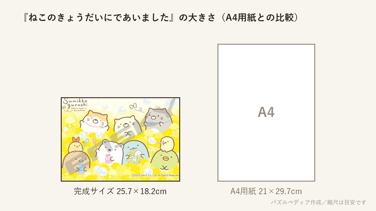 『ねこのきょうだいにであいました(はなばたけ)』の完成サイズ(25.7×18.2cm)とA4用紙の大きさの比較図