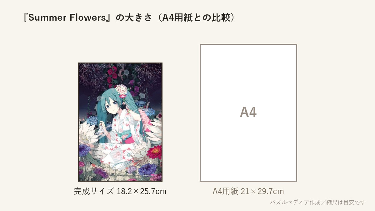 『Summer Flowers』の完成サイズ(18.2×25.7cm)とA4用紙の大きさの比較図