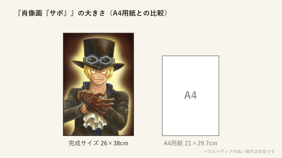 『肖像画『サボ』』の完成サイズ(26×38cm)とA4用紙の大きさの比較図