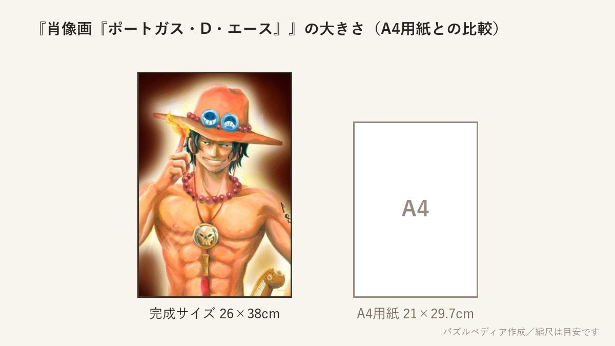 『肖像画『ポートガス・D・エース』』の完成サイズ（26×38cm）とA4用紙の大きさの比較図