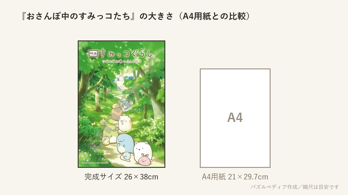 『おさんぽ中のすみっコたち』の完成サイズ(26×38cm)とA4用紙の大きさの比較図