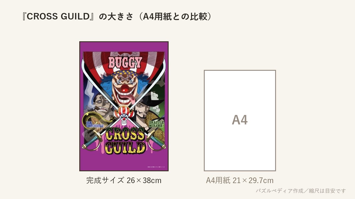 『CROSS GUILD』の完成サイズ(26×38cm)とA4用紙の大きさの比較図