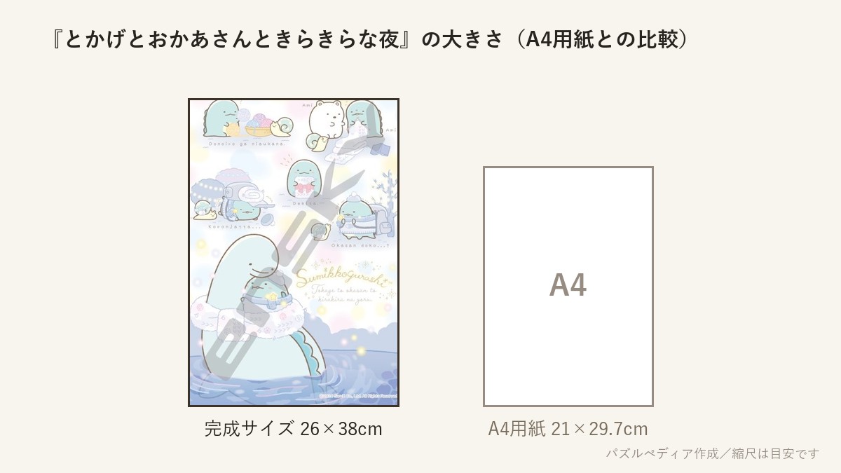 『とかげとおかあさんときらきらな夜』の完成サイズ(26×38cm)とA4用紙の大きさの比較図