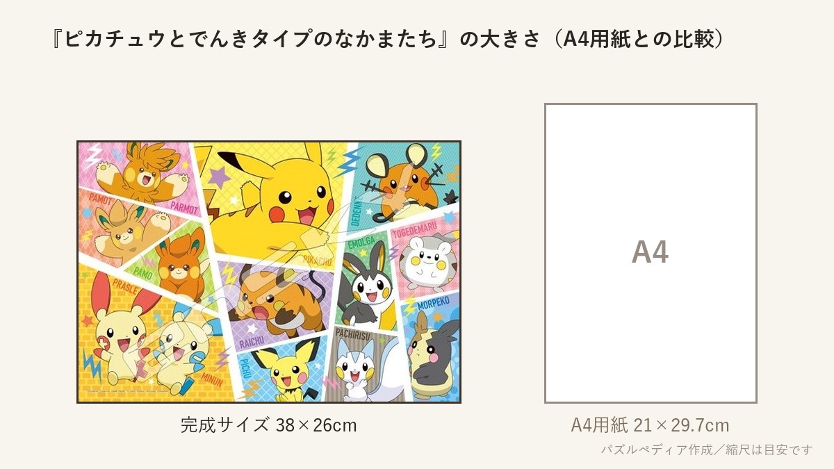 『ピカチュウとでんきタイプのなかまたち』の完成サイズ(38×26cm)とA4用紙の大きさの比較図