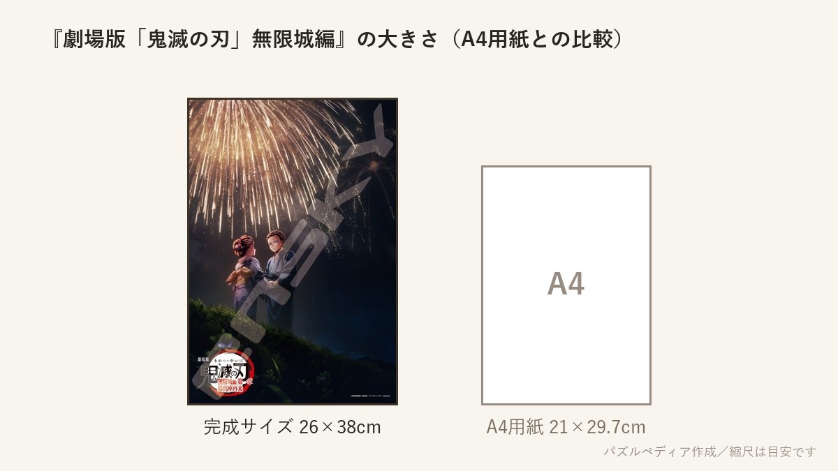 『劇場版「鬼滅の刃」無限城編(4)-A柄』の完成サイズ(26×38cm)とA4用紙の大きさの比較図
