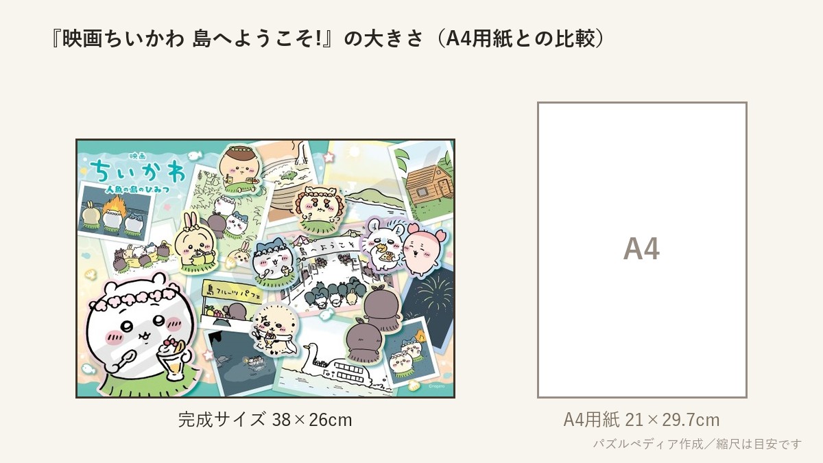 『映画ちいかわ 島へようこそ!』の完成サイズ（38×26cm）とA4用紙の大きさの比較図
