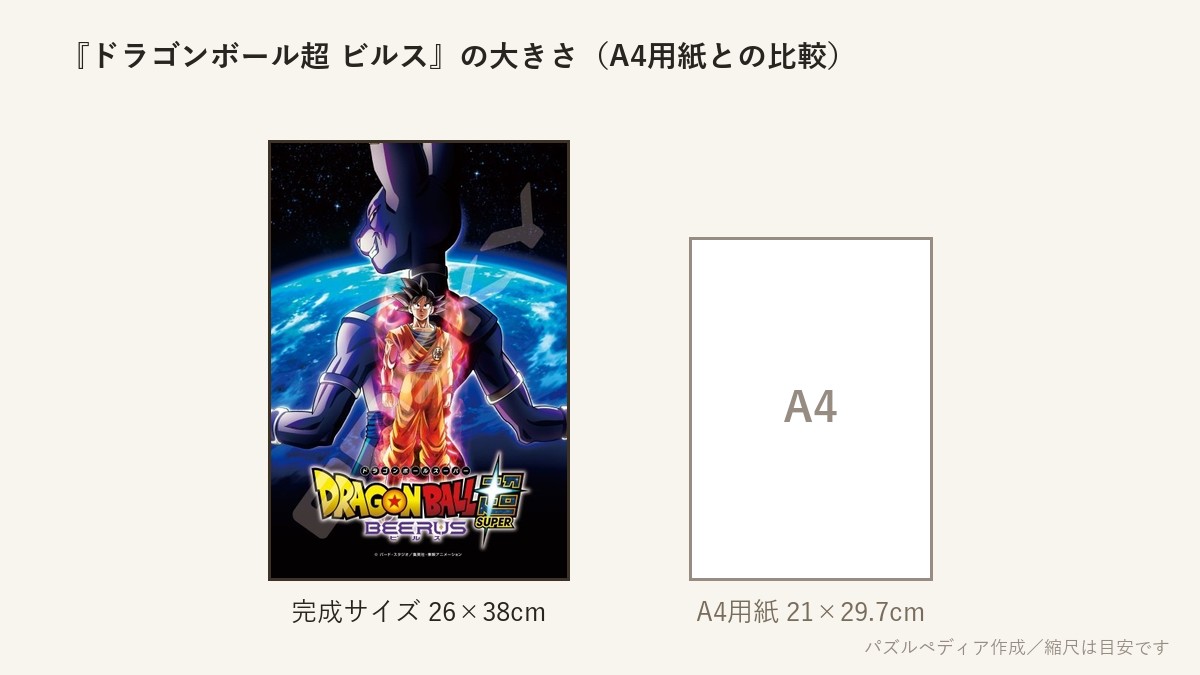 『ドラゴンボール超 ビルス』の完成サイズ(26×38cm)とA4用紙の大きさの比較図
