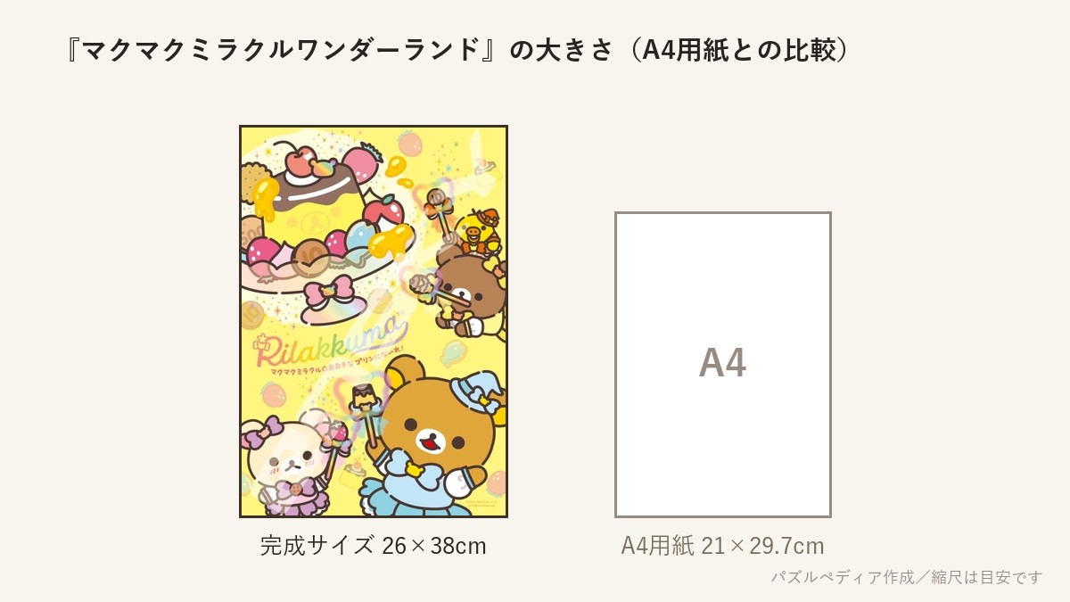 『マクマクミラクルワンダーランド』の完成サイズ（26×38cm）とA4用紙の大きさの比較図