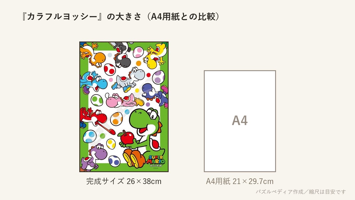 『カラフルヨッシー』の完成サイズ(26×38cm)とA4用紙の大きさの比較図