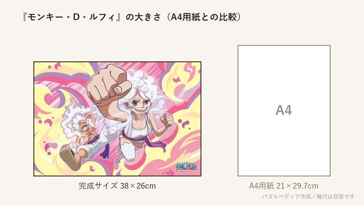 『モンキー・D・ルフィ(ギア5)＆ジュエリー・ボニー(一番自由な未来)』の完成サイズ（38×26cm）とA4用紙の大きさの比較図