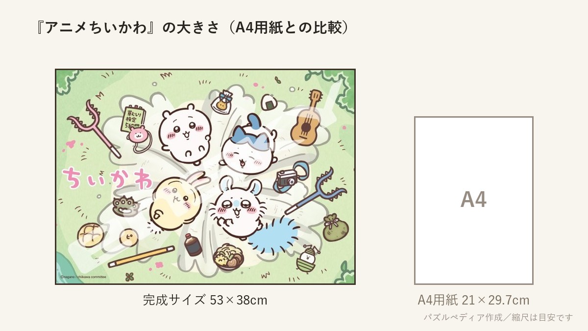 『アニメちいかわ』の完成サイズ(53×38cm)とA4用紙の大きさの比較図