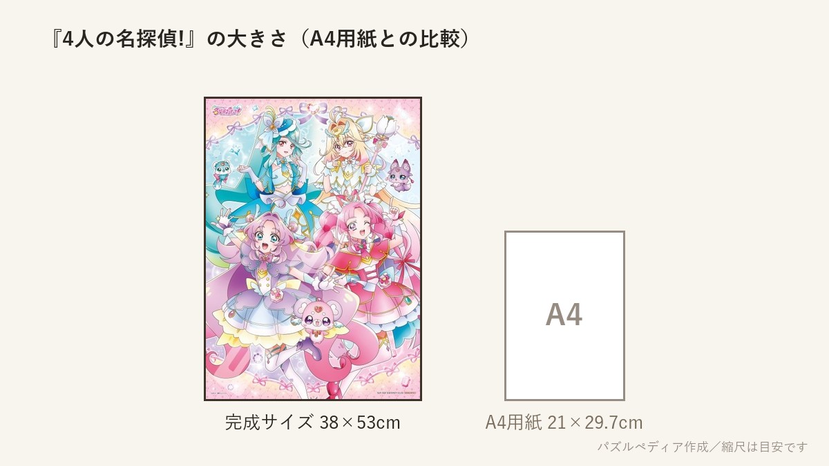 『4人の名探偵!』の完成サイズ(38×53cm)とA4用紙の大きさの比較図